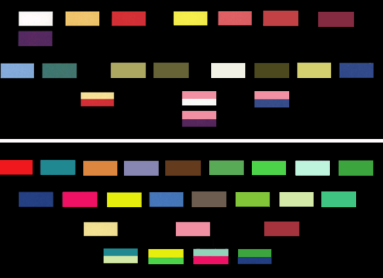 ガテニヨメソッドの色チャート